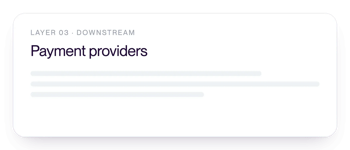 card_3-payment-providers_7x3-3x