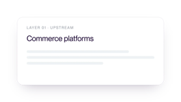 card_1-commerce-platforms