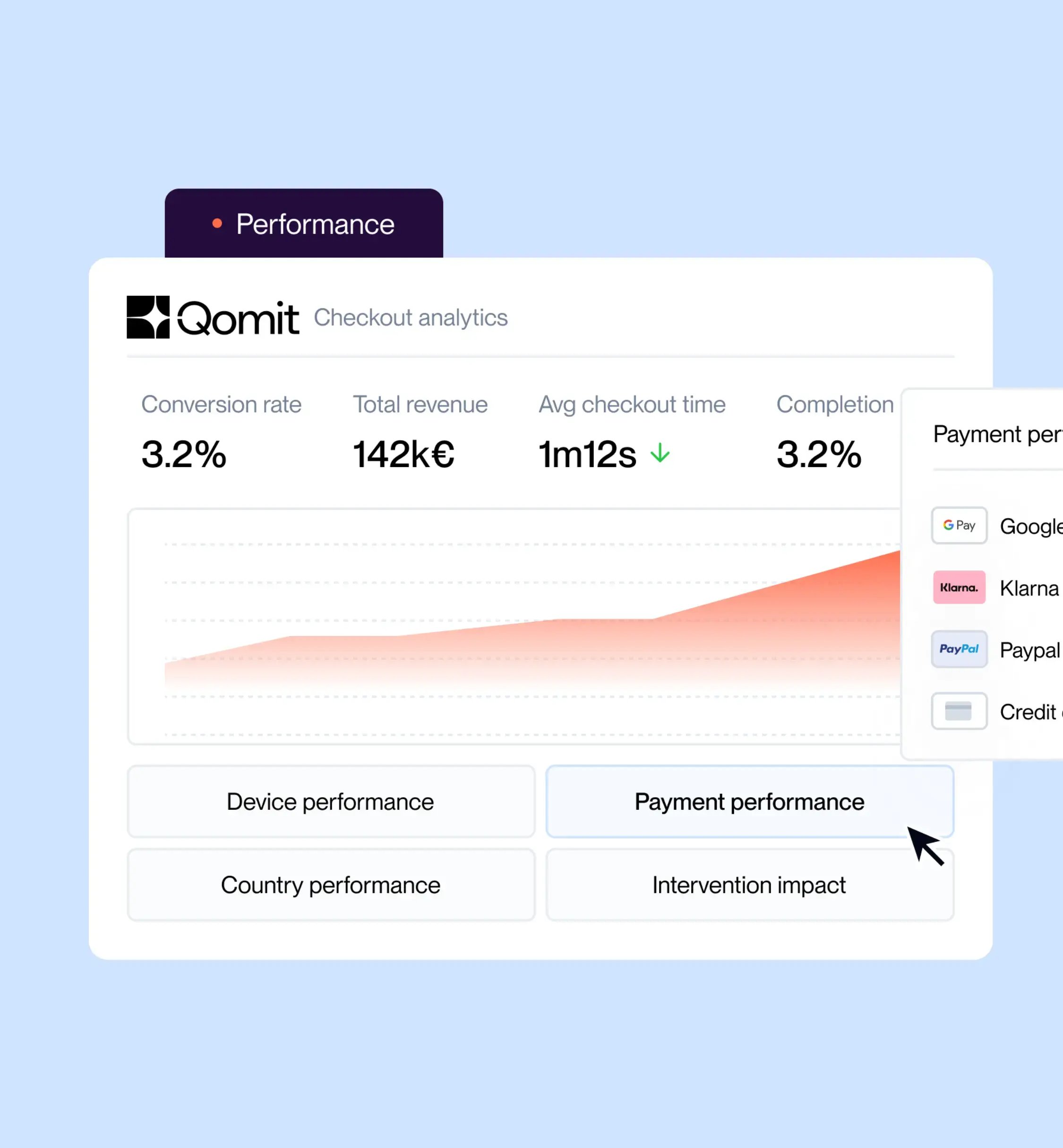 data_analyze_qomit_control_center