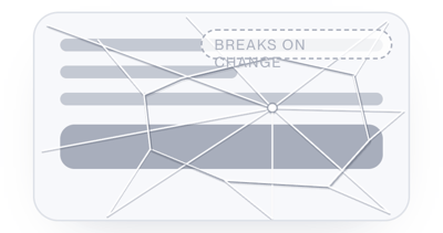 viz_checkout-fragility-on-change_416x220