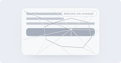 viz_checkout-fragility-on-change_1248x660