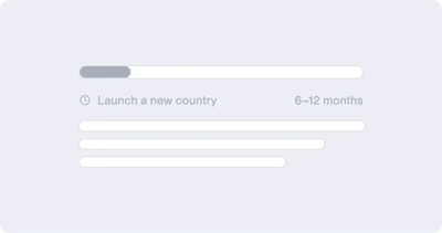 viz_new-country-timeline_1248x660