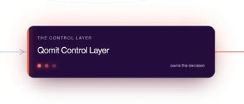triptych_h_2-qomit-control-layer