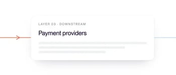triptych_h_3-payment-providers