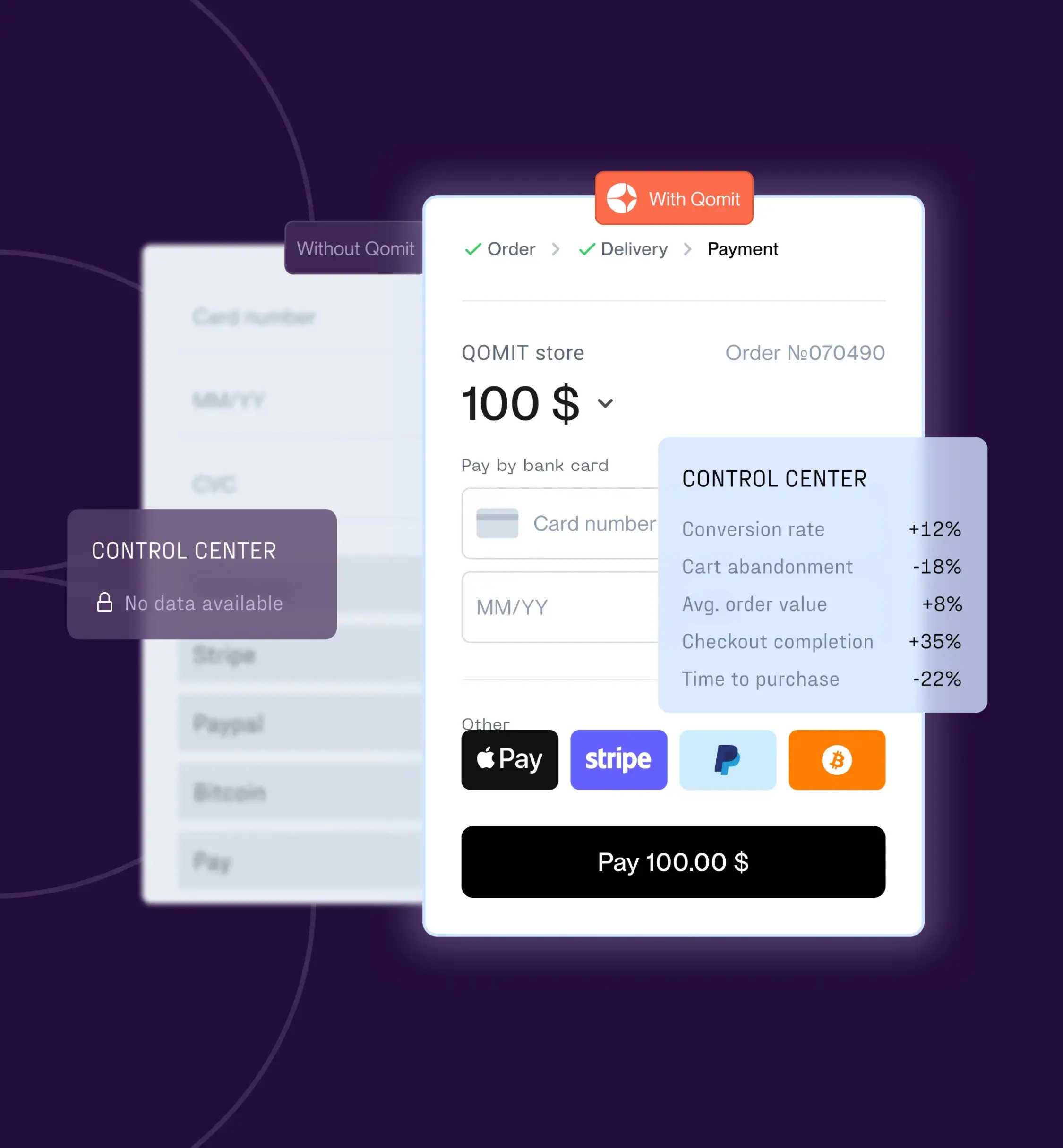 the_solution_intelligent_checkout_platform_qomit